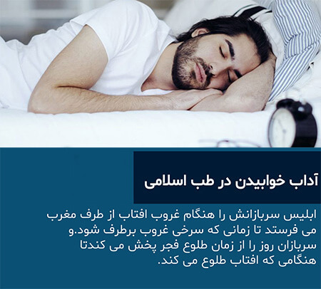 زمان هایی که خوابیدن کراهت دارد, توصیه هایی در مورد خواب از نظر اسلام, سخنان ائمه در مورد خواب