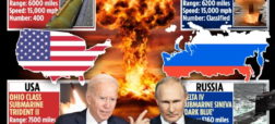 مقایسه قدرت هسته ای روسیه و ایالات متحده؛ Satan-2 در برابر Minuteman III