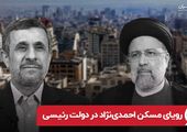 رویای مسکن احمدی نژاد در دولت رئیسی 