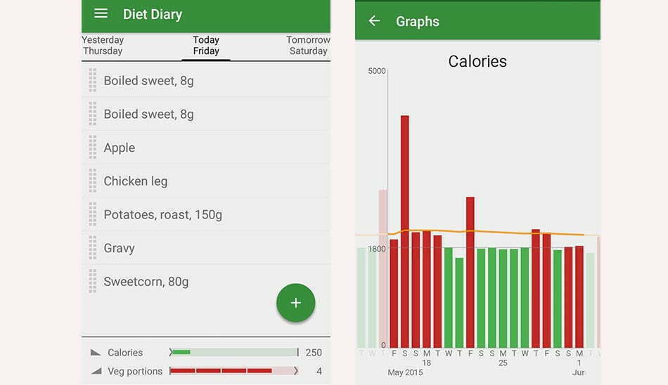 برنامه کالری شمار Simple Diet Diary - دقیق ترین کالری شمار رایگان برای ایفون