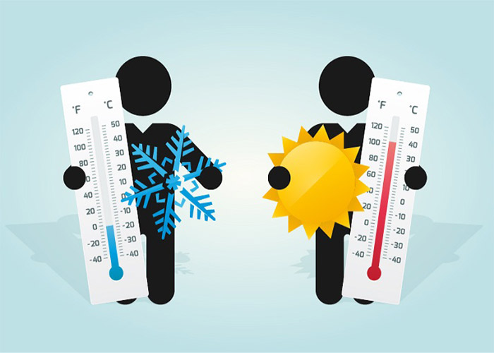 تفاوت دما و گرما و واحدهای اندازه گیری هر کدام