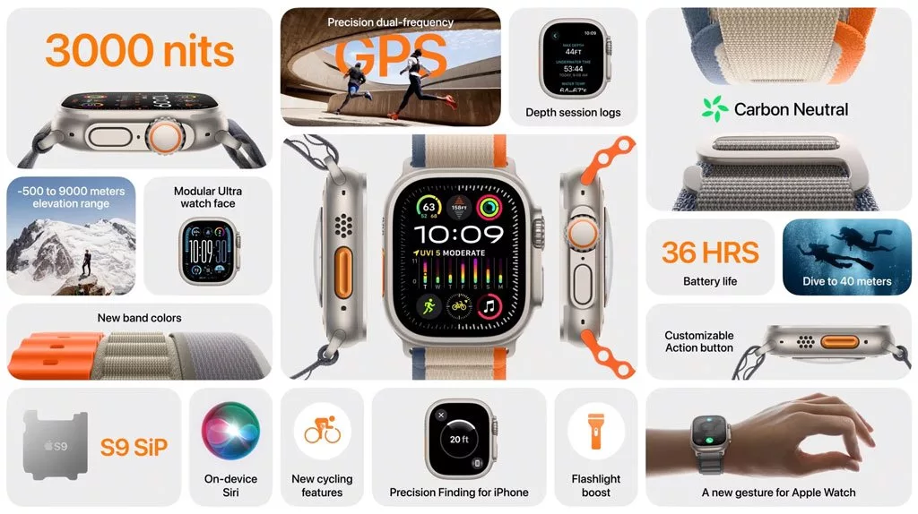 اپل واچ اولترا 2 (Apple Watch Ultra 2) معرفی شد